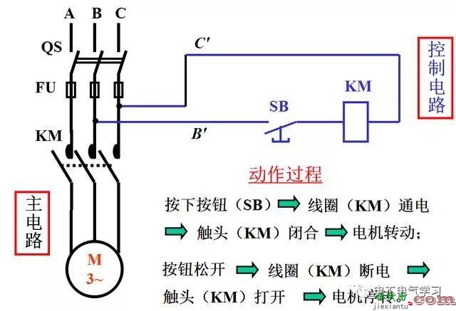 直白的电气二次控制回路的基础知识详细讲解  第9张