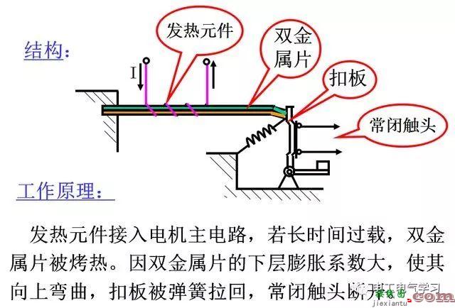 直白的电气二次控制回路的基础知识详细讲解  第8张