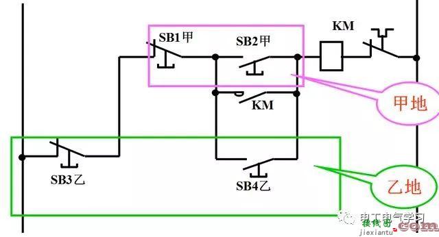直白的电气二次控制回路的基础知识详细讲解  第11张
