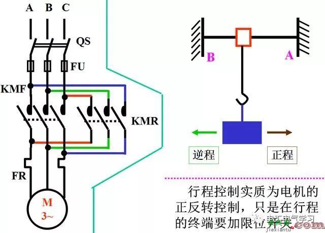 直白的电气二次控制回路的基础知识详细讲解  第15张