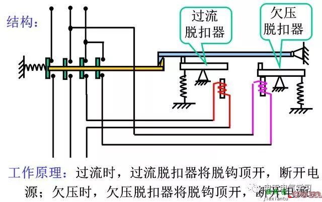 直白的电气二次控制回路的基础知识详细讲解  第28张
