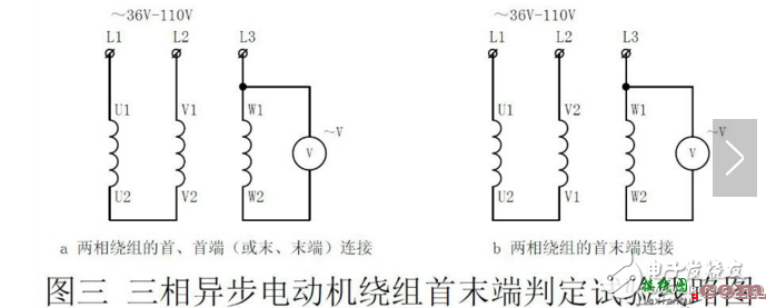 交流指示灯（或交流电压表）法 - 三相异步电动机绕组接线图和首末端判断方法图解  第4张