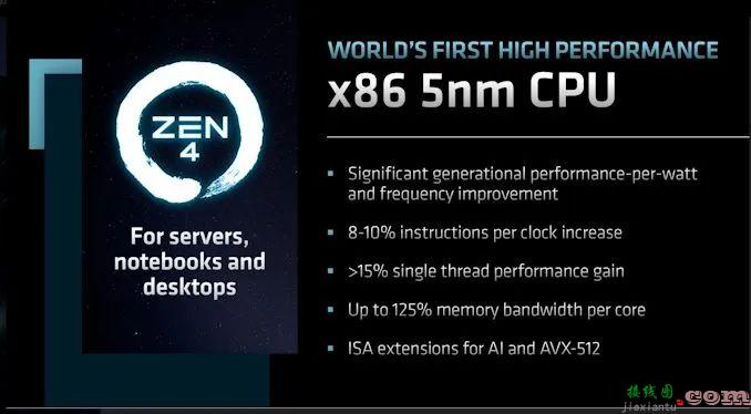 AMD最有趣的更新就是Zen架构路线图  第2张
