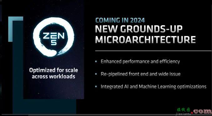 AMD最有趣的更新就是Zen架构路线图  第4张
