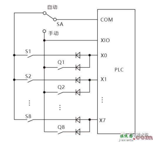 PLC输入输出回路接线方法  第5张