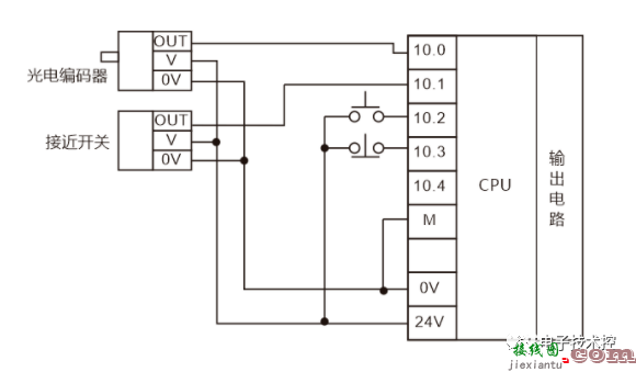PLC输入输出回路接线方法  第6张