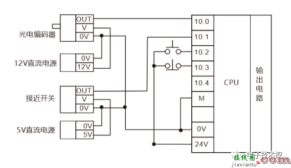 PLC输入输出回路接线方法  第7张