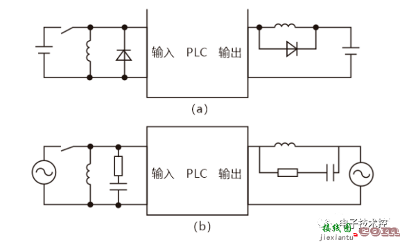 PLC输入输出回路接线方法  第8张