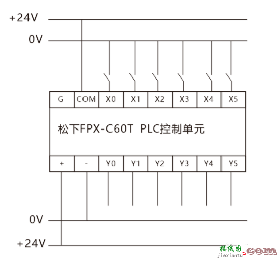 一文解析PLC输入输出的回路接线  第1张