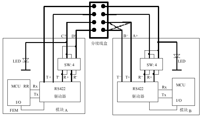 RS422/RS485网络的无极性接线设计  第2张