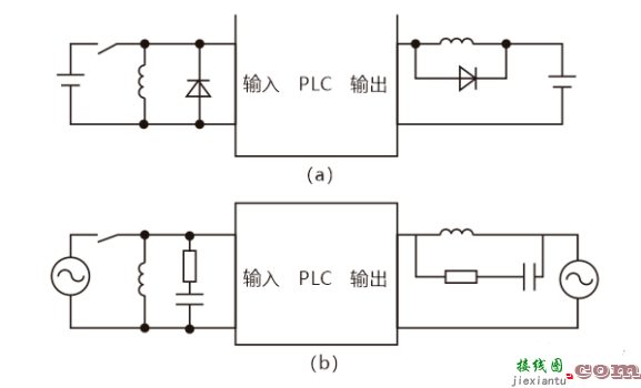 最全PLC输入输出各种回路接线  第8张