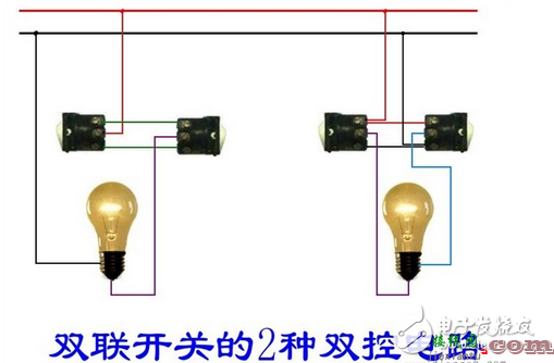 电工基本常识：电工常见电路接线大全_电工常用符号_电工口诀  第4张