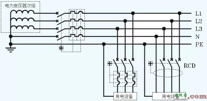 变压器的接线与和IEC60364接地系统的介绍  第4张