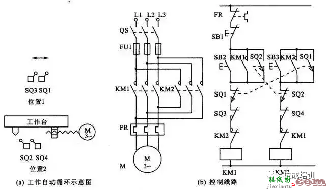 各类电气控制接线图、电子元件工作原理图  第14张