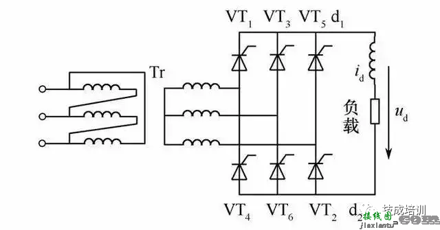 各类电气控制接线图、电子元件工作原理图  第31张
