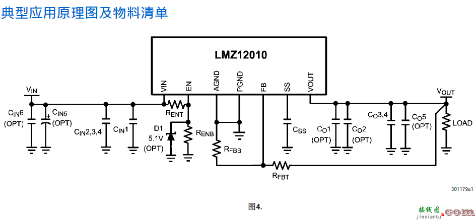 LMZ12010 具有 20V 输入电压的 10A  第1张