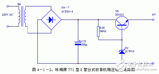 详细解析串联稳压电源电路和典型电路图  第2张
