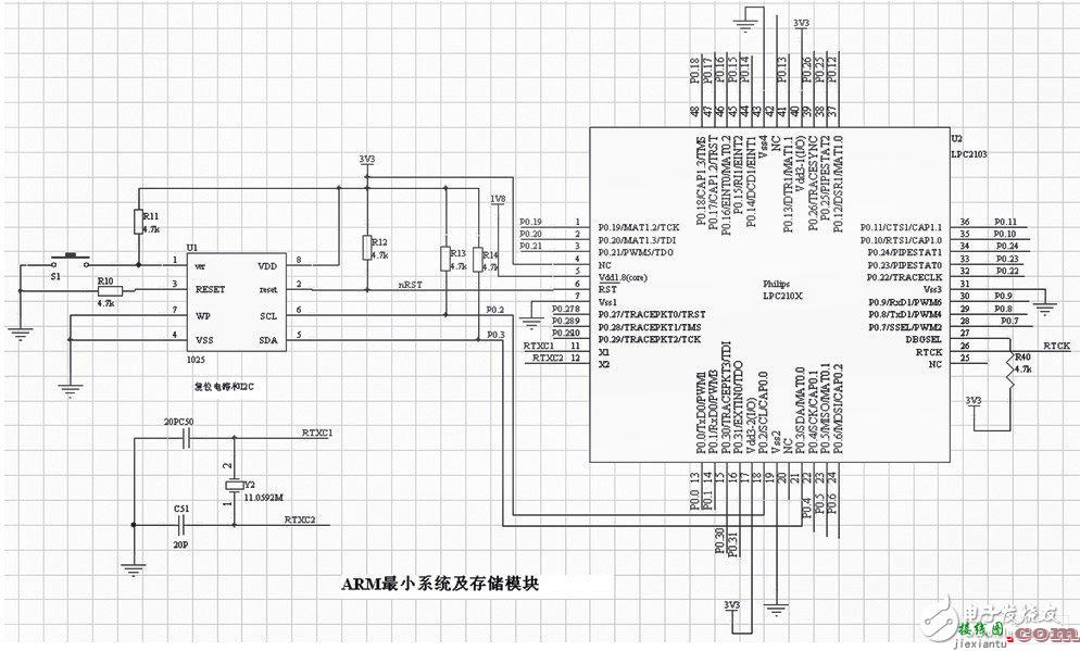 基于ARM7的智能拆焊、回流焊台控制系统电路模块设计  第2张