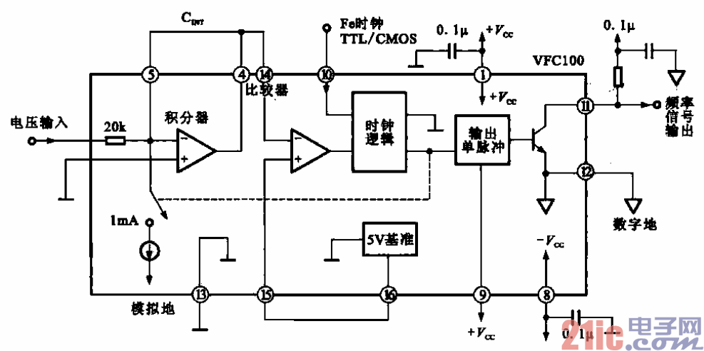 VFC100同步电压――频率转换电路  第1张