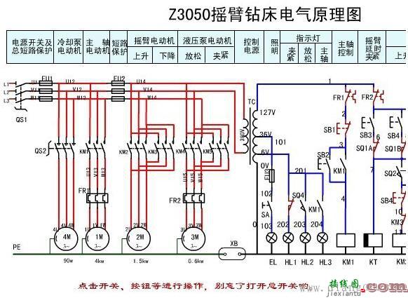 z3050摇臂钻床电气原理图  第2张
