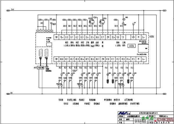西门子S7-200PLC控制系统原理图  第1张