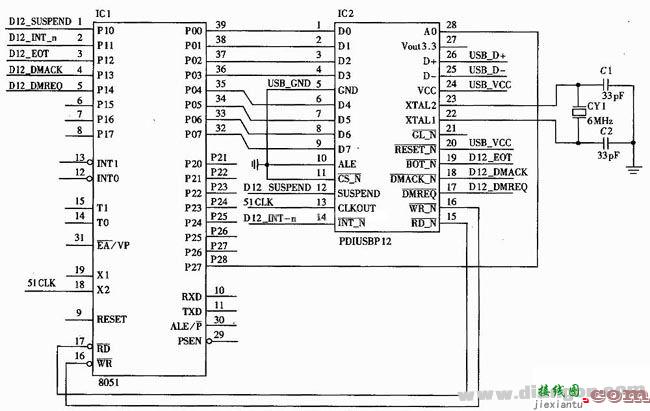 PDIUSBD12芯片特点及与51单片机的接口电路图  第1张