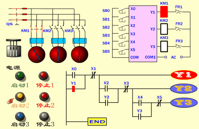 电气控制原理的22张动态图  第11张