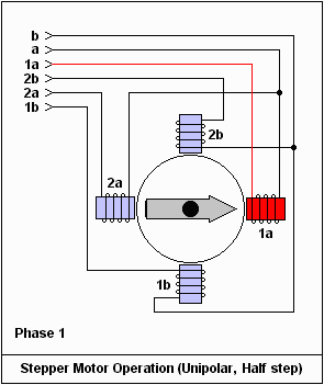电气控制原理的22张动态图  第8张