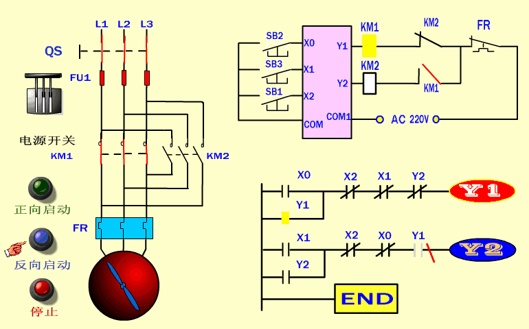 电气控制原理的22张动态图  第9张
