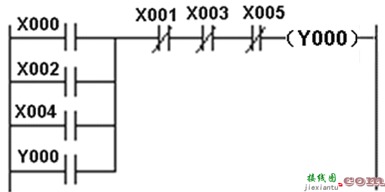 PLC编程基本功：梯形图与控制线路  第7张