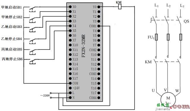 PLC编程基本功：梯形图与控制线路  第6张