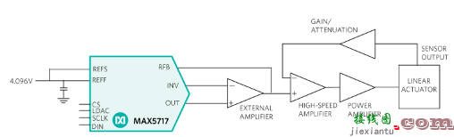 线路水泵频敏电阻控制与信号回路的改良教程  第1张