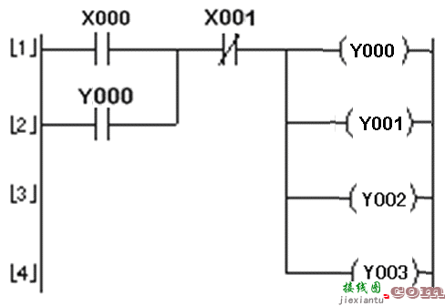 PLC编程基本功：梯形图与控制线路  第19张