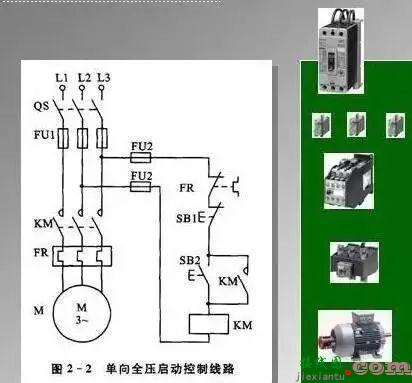 电气原理及其中的电器元件布局图详解  第4张
