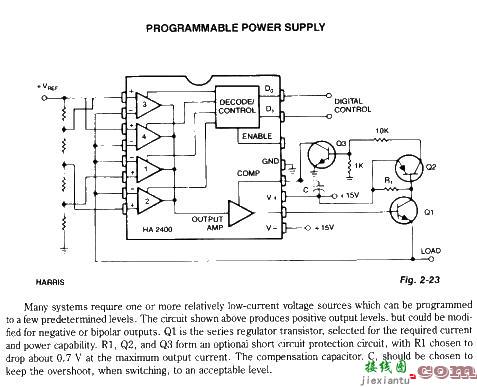 Programmable power supply circuit  第1张