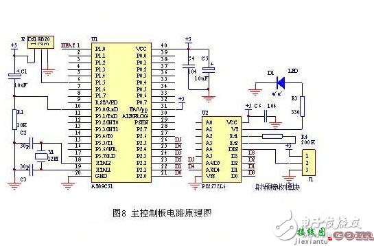 RF430CL330H 模块硬件电路设计 - 基于NFC技术电路图设计集锦  第4张