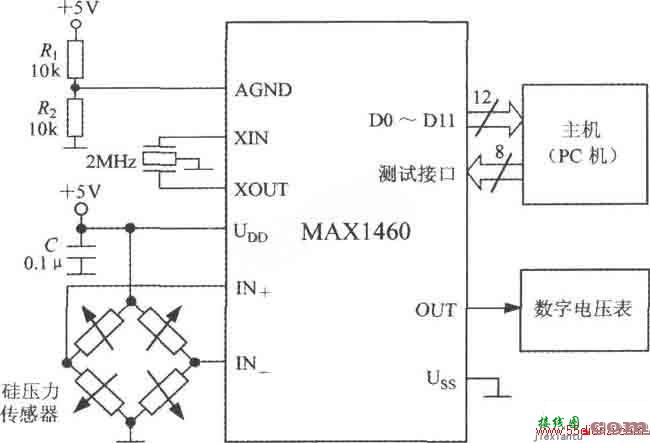 智能化传感器信号处理器MAX1460和硅压力传感器构成的压力检测系  第1张