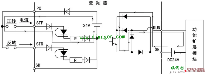 变频器的主回路和控制端子功能与接线方法图解  第13张