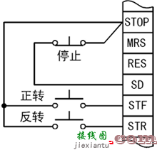 变频器的主回路和控制端子功能与接线方法图解  第14张