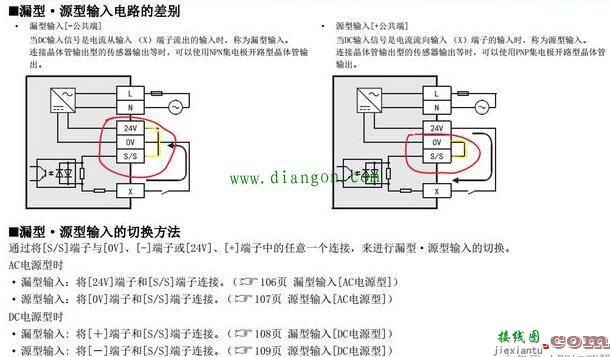 PLC输入和输出的接线方法图解  第2张