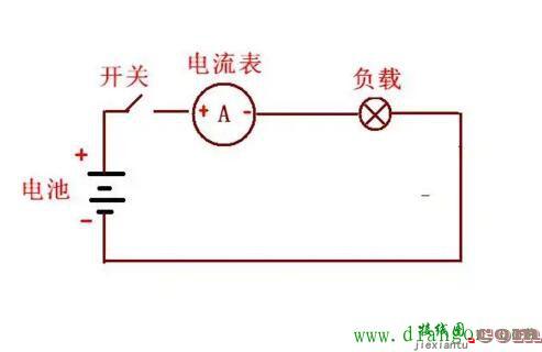 电流表和电压表的接线方法  第2张