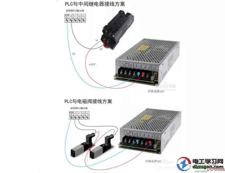 plc控制接触器继电器实物接线图  第2张