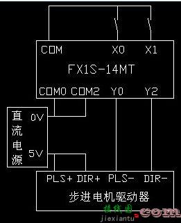 三菱plc驱动步进电机实物接线图  第2张