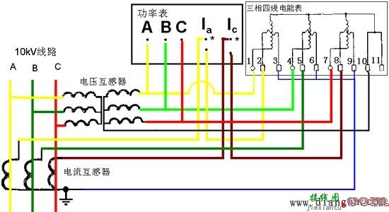 高压电压互感器和电流互感器的接线图  第1张