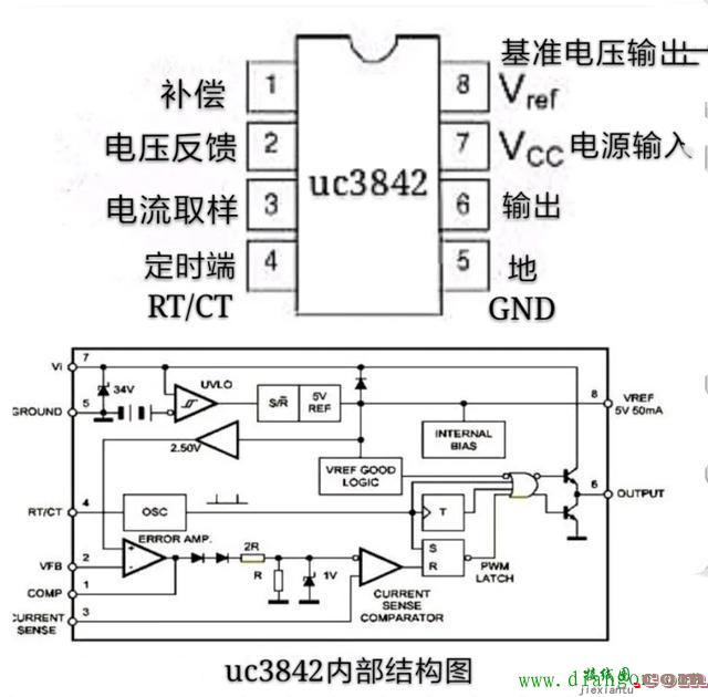uc3842开关电源电路图及原理_uc3842引脚功能详解  第1张