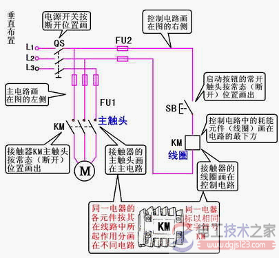 电气控制电路的图形符号和文字符号_电气控制线路的绘图原则  第1张