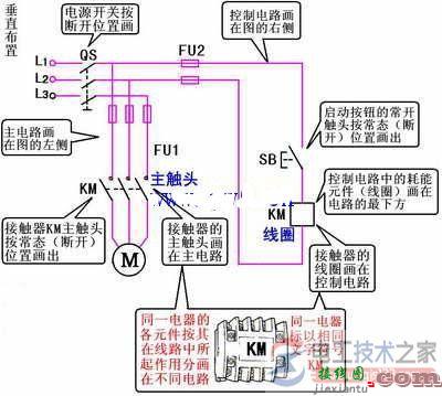 如何绘制电气控制原理图？电气控制线路原理图的主要分类  第1张