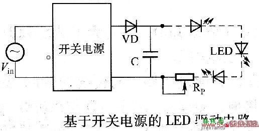 开关电源的LED驱动电路  第1张