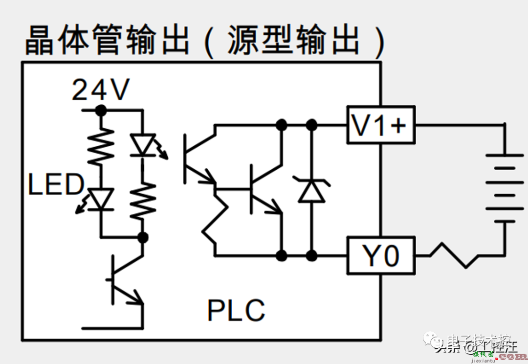 PLC相关的接线图汇总，学好电气收藏学习  第6张