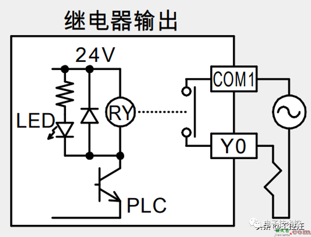 PLC相关的接线图汇总，学好电气收藏学习  第7张
